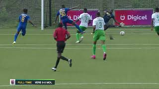 Vere United FC vs Molynes United  | JPL MD1 HIGHLIGHTS | SportsMax TV