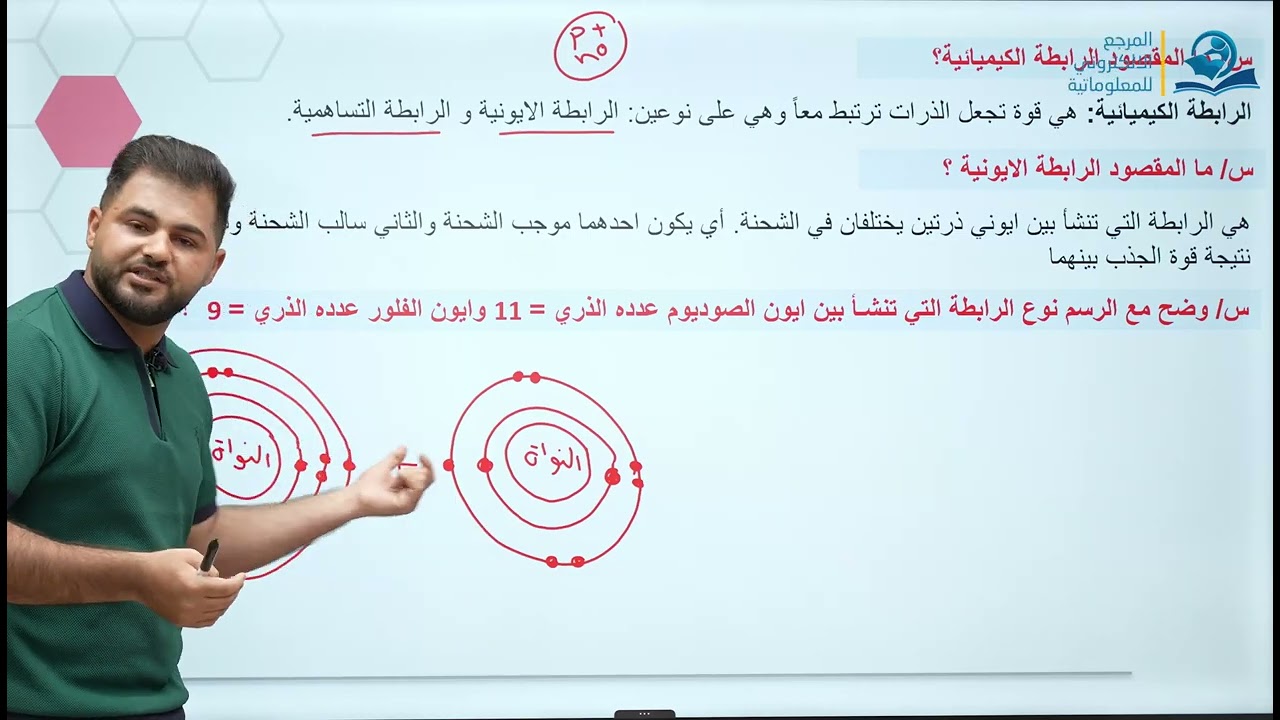 كيمياء الاول متوسط | الفصل الثاني | المركبات الكيميائية