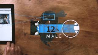 adobe marketing cloud explainer video ue 1280x720