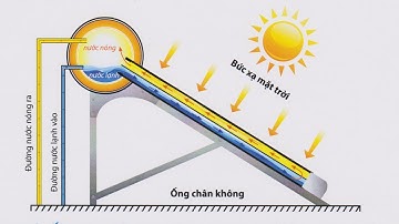 nguyên lí hoạt động máy nước nóng năng lượng mặt trời chân không - Solar water heater installation