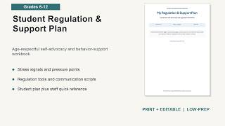 Student Regulation Support Plan for Grades 6-12 | Resource Walkthrough