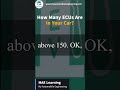🟢 How Many ECUs are in Car || 👉Certificate course at ₹199|| #automotivetechnology #minilesson