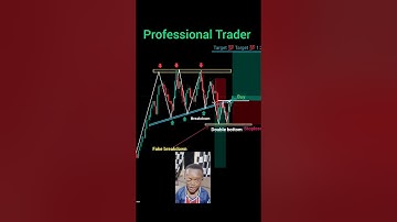 New Trader vs professional trader ✅ perfect entry in trading #shorts #forex #crypto #patterns