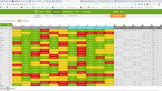 MasteryConnect Remediation Prior to Summative Assessment