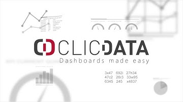 Connecting to Pipedrive CRM