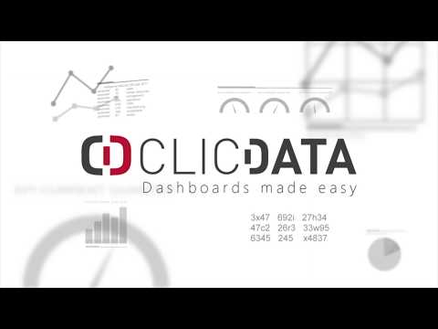 Connecting to Pipedrive CRM