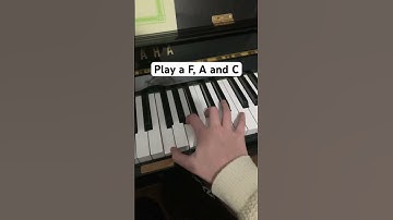 Real tutorial on beethoven moonlight sonata 3rd movement #piano