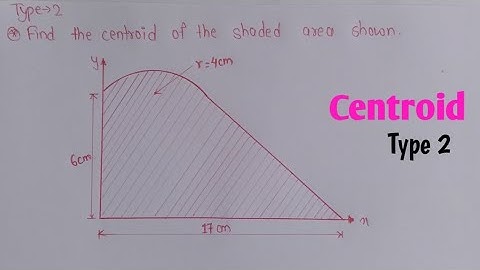 Centroid Numerical | Engineering Mechanics | Applied Mechanics 