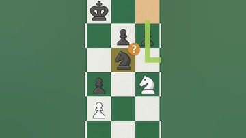 Ludwig Bot Is NOT As Good As You Think #shorts