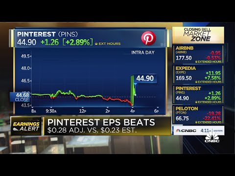 Pinterest beats on top and bottom line, but monthly active users fall short of expectations
