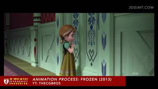 Animation Process Frozen
