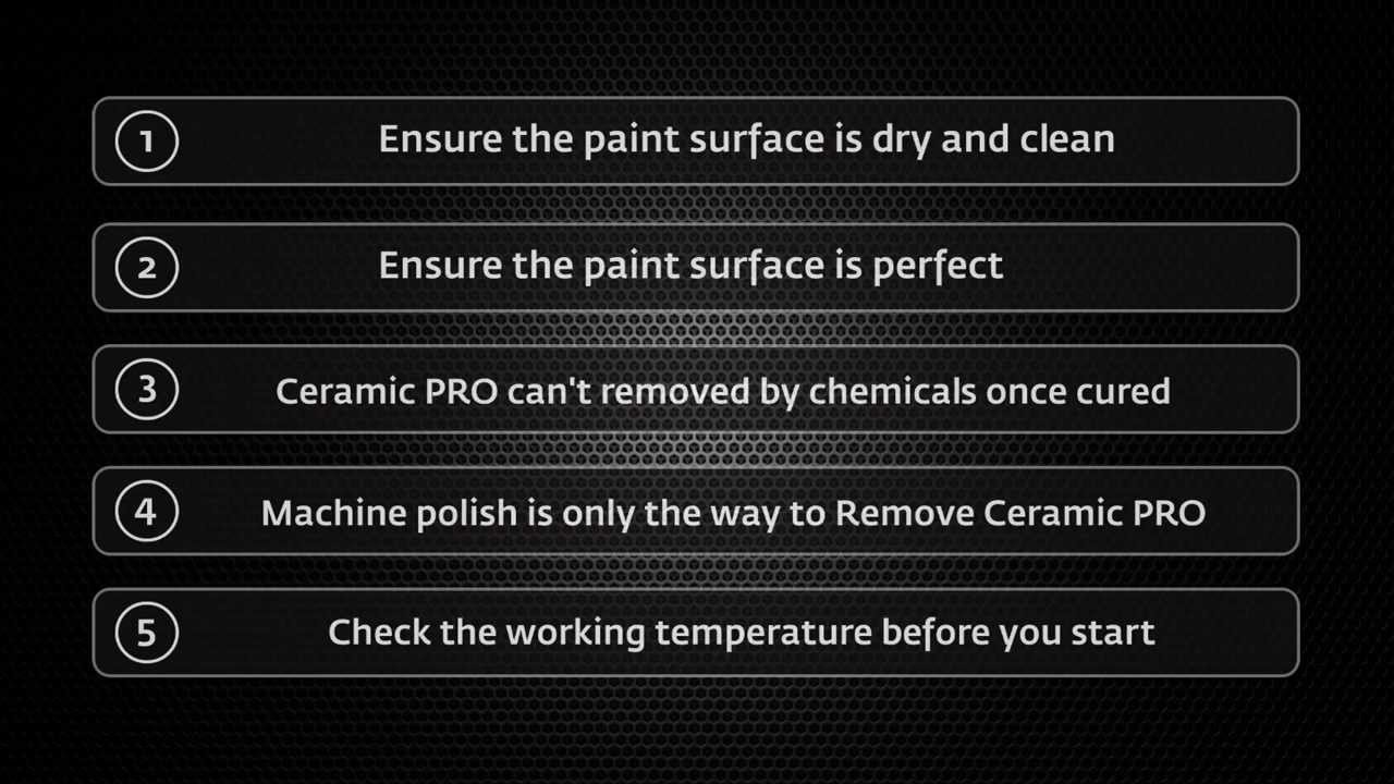 Ceramic Coating Cure Time Chart