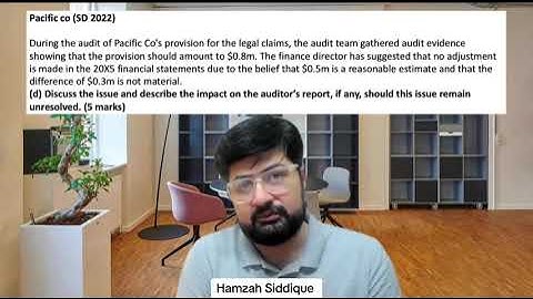 𝐒𝐜𝐨𝐫𝐞 𝟓 𝐞𝐚𝐬𝐲 𝐌𝐚𝐫𝐤𝐬 𝐢𝐧 ACCA 𝐀𝐀/𝐅𝟖 𝐨𝐧 𝐀𝐮𝐝𝐢𝐭 𝐑𝐞𝐩𝐨𝐫𝐭