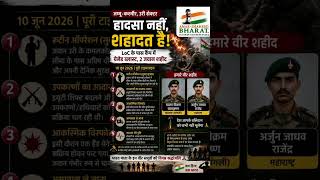 #indianews #indianarmy #army #armynews #aajtak #news #emotional #sahidfoji #sadnews #ytshorts