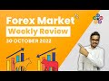 Forex Weekend Review 30th Oct 2022