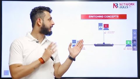 CCNA 200 - 301 - Lesson 51: Basic Switching Concepts