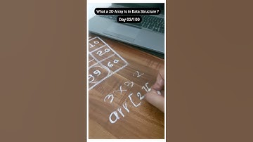 2D Array | Multi Dimensional Array | C | Java | Data Structure Two Dimensional Array