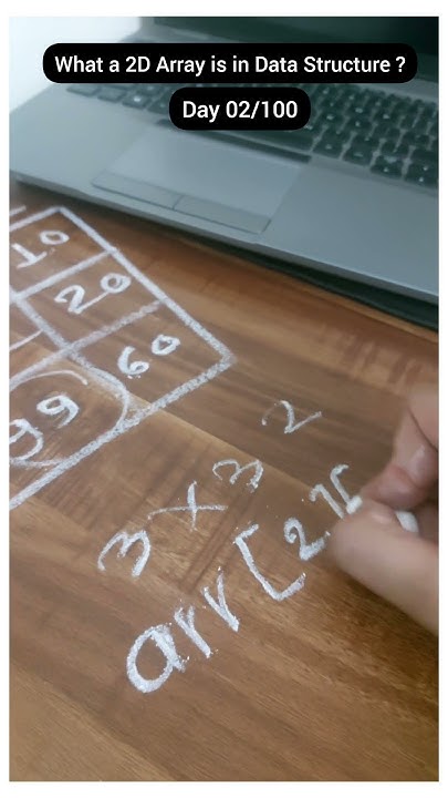 2D Array | Multi Dimensional Array | C | Java | Data Structure Two ...