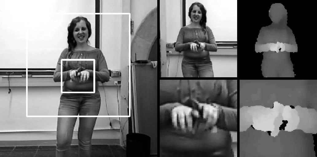 Preprocessing for Gesture Recognition using Convolutional Neural ...
