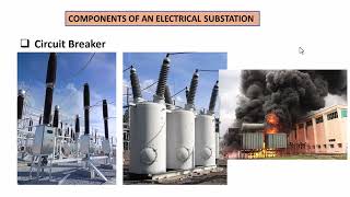 3. Substation Components - Circuit Breaker