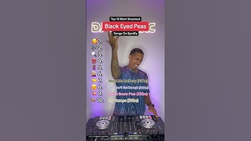 Thumbnail of Top 10 Most Streamed Black Eyed Peas Songs On Spotify