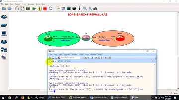 CCNA-Security-210-260-Zone-Base Firewall & Access Policies