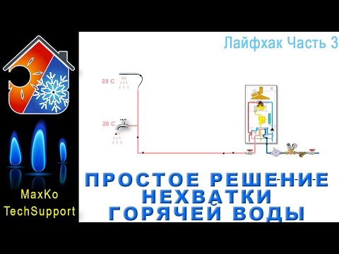 Лайфхак! Двухконтурный котел и проблема горячей воды