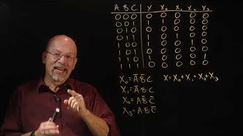 Ep 036: Introduction to Sum of Products Expressions