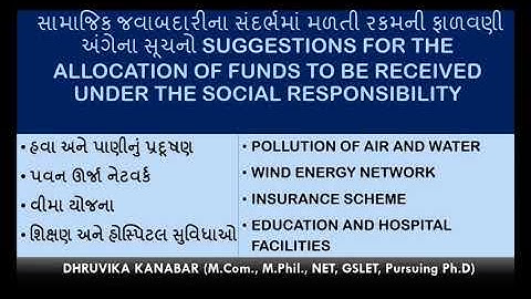 F Y B Com  Sem 1, Business Org  & Mgt , Lecture 1 l 35  Prof  Dhruvika Kanabar, AKDMC