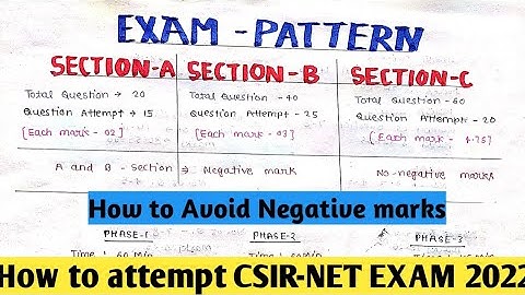 How to attempt Csir-Net Exam 2022 || Avoid negative marks ||
