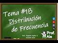 ZAPT#18 DITRIBUCIÓN DE FRECUENCIA