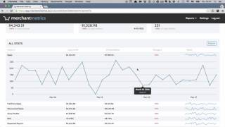 Tracking & Viewing Your Amazon Product's Key Stats - Merchant Metrics