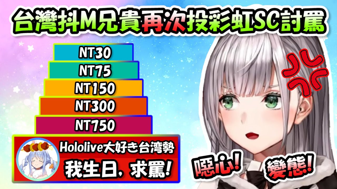 台灣抖M兄貴居然又投了彩虹SC希望團長能痛罵他一番?!這個人真的是很變態吶(ﾟ∀。)【白銀諾艾爾】【Hololive/ホロライブ】【vtuber中文字幕】