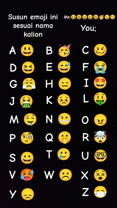 susun emoji ini sesuai nama kaliannya. #masukberanda #beranda #orlinandprend #duet #autohkl,