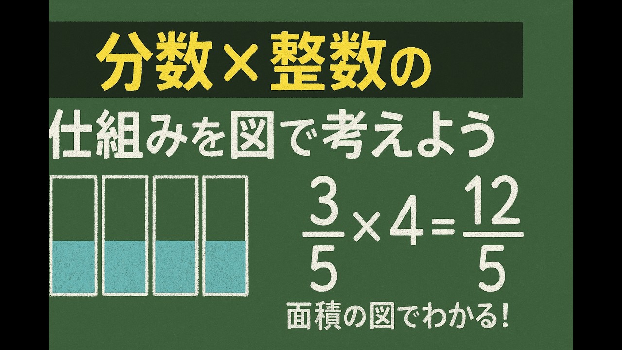 算数（分数×整数）小学校6年生 - YouTube