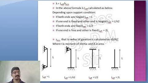 Strength of Materials [Column Theories]