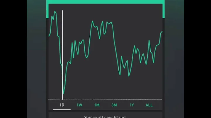 ¡Descubre mi cartera de acciones en Robinhood!