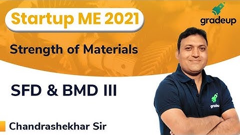 SFD & BMD III | ESE and GATE 2021 | Strength of Materials | Chandrashekhar Sir