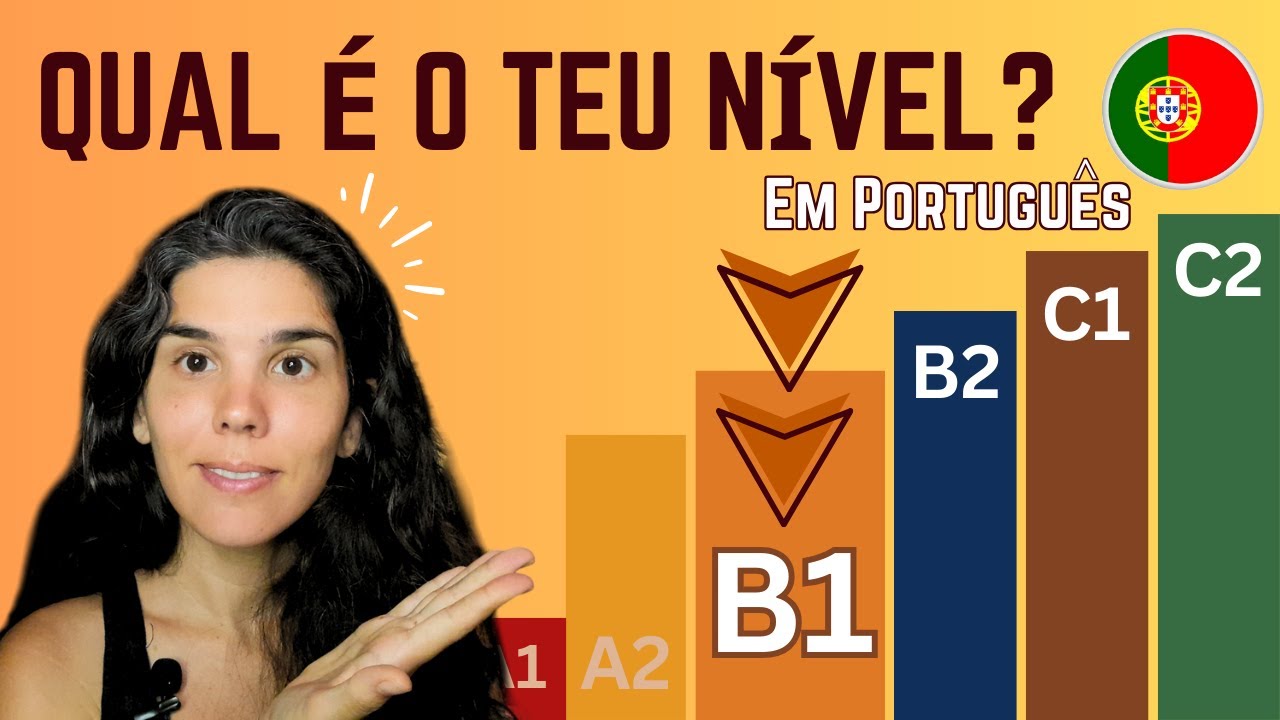 Portuguese B1 Level Explained + Quiz 🇵🇹 | Speak Portuguese