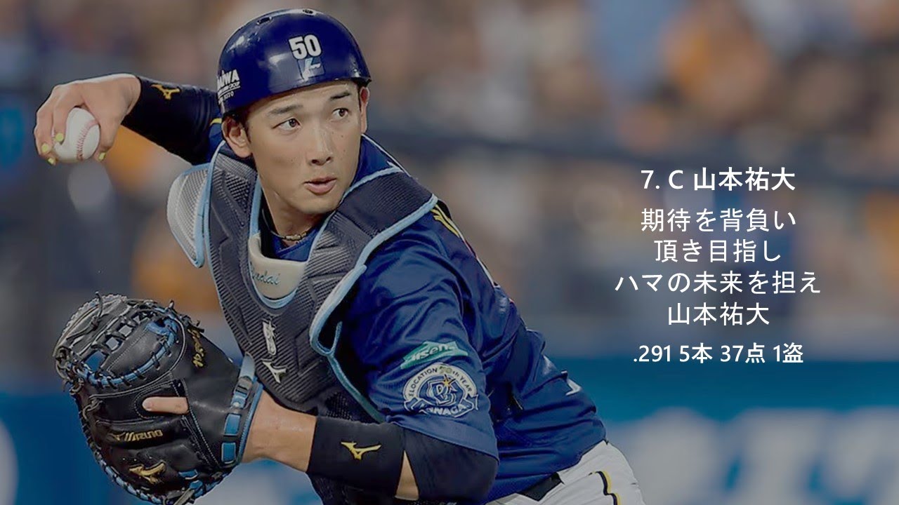 [MIDI] 2024年 横浜DeNAベイスターズ 1-9