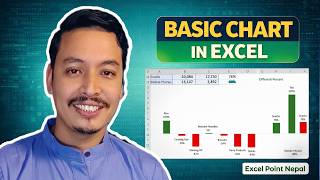 Basic Chart in Excel in Nepali | Excel Chart Tutorial for Beginners | Excel Point Nepal
