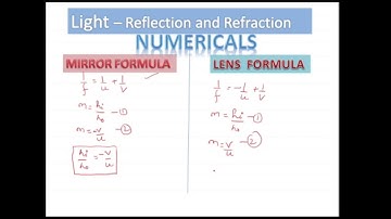 An  object of 5.0 cm in size is placed at a distance of 20.0cm From a concave mirror of focal length