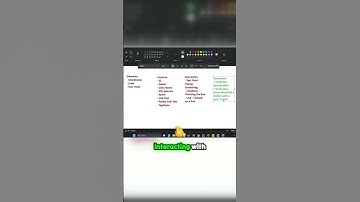 4 Steps of Selenium Automation | Elements, Find, Interact & Assert