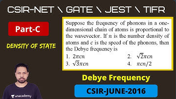 2016 June CSIR-NET | Part-C | Density Of State | Q.NO 68 | POTENTIAL G