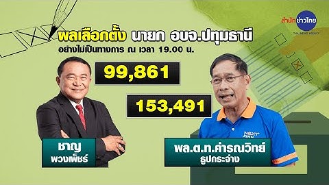 ผลคะแนน นายก อบจ.ปทุมฯ ไม่เป็นทางการ "บิ๊กแจ๊ส" ทิ้งห่าง "ชาญ"