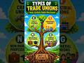 4 Types of Trade Unions in 60 Seconds | Best Mnemonic Trick | Labour Economics | UPSC CUET Shorts