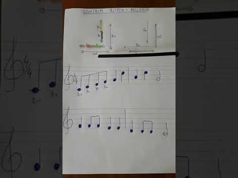 Video: Si Ta Ndryshoni Formatin E Skedarit Në Muzikë