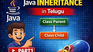     Learn Java Inheritance in Telugu | Step-by-Step Tutorial Part 1