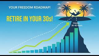 The FIRE Movement Explained: How to Retire in Your 30s! (Your Blueprint to Early Retirement!)
