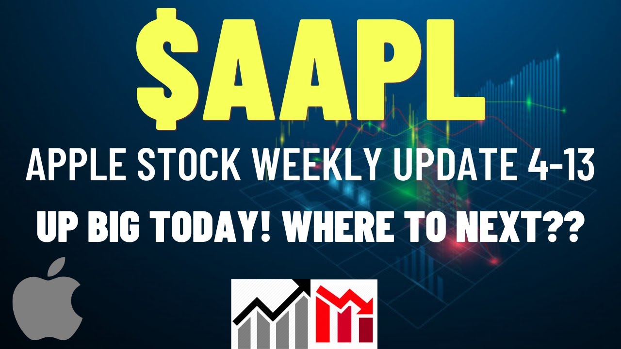 AAPL APPLE STOCK UP BIG TODAY, WHERE TO NEXT?? Apple Stock Analysis Live Wellthy Stocks YouTube